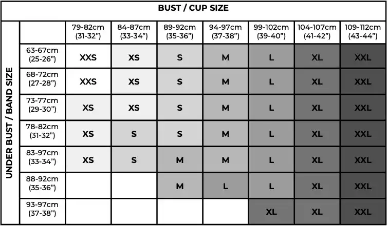 ALPHA CUP SIZING